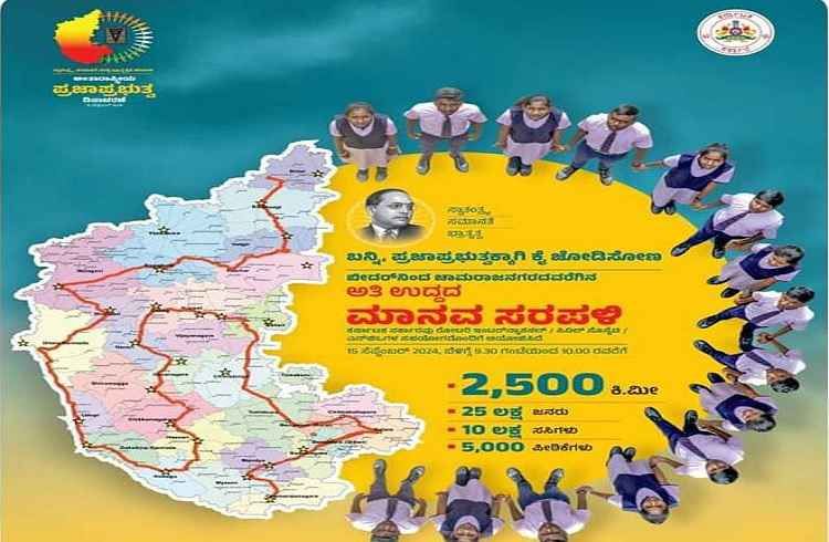 ಇಂದು 2500 ಕಿ.ಮೀ. ಉದ್ದದ ಮಾನವ ಸರಪಳಿ : ವಿಶ್ವ ದಾಖಲೆ ಪಕ್ಕಾ 