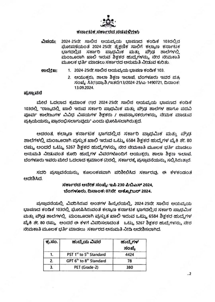 5267 ಶಿಕ್ಷಕರ ಹುದ್ದೆಗಳ ನೇರ ನೇಮಕಾತಿಗೆ ರಾಜ್ಯ ಸರ್ಕಾರ ಆದೇಶ