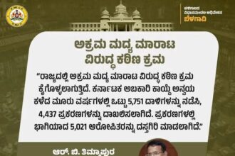 ರಾಜ್ಯದಲ್ಲಿ ಅಕ್ರಮ ಮದ್ಯ ಮಾರಾಟಗಾರರ ವಿರುದ್ಧ 4,437 ಪ್ರಕರಣ ದಾಖಲು 