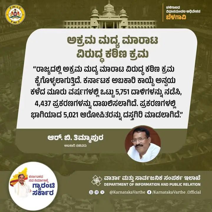 ರಾಜ್ಯದಲ್ಲಿ ಅಕ್ರಮ ಮದ್ಯ ಮಾರಾಟಗಾರರ ವಿರುದ್ಧ 4,437 ಪ್ರಕರಣ ದಾಖಲು 