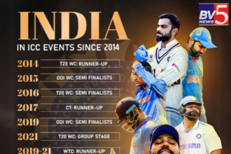 India’s ICC Journey Since 2014: The Highs and Lows of a Cricketing Powerhouse.