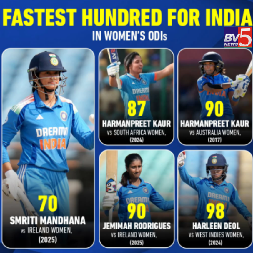 Smriti Mandhana Smashes Fastest ODI Hundred for India in Women’s Cricket.