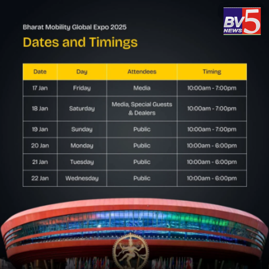 Bharat Mobility Global Expo 2025: Dates, Timings & Hall Details. Bharat Mobility Global Expo 2025: Dates, Timings & Hall Details.