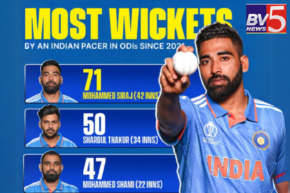 Mohammed Siraj Leads as India’s Top ODI Pacer Since 2021.