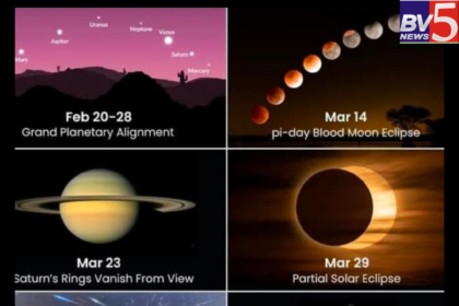 Skywatchers’ Delight: Rare Celestial Events to Watch in 2025