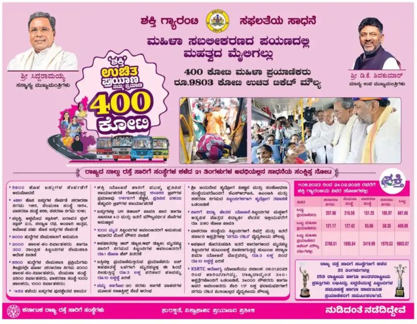 400 ಕೋಟಿ ಮಹಿಳೆಯರು ಉಚಿತ ಪ್ರಯಾಣ : ಸಿದ್ದರಾಮಯ್ಯ ಟ್ವೀಟ್ 400 ಕೋಟಿ ಮಹಿಳೆಯರು ಉಚಿತ ಪ್ರಯಾಣ : ಸಿದ್ದರಾಮಯ್ಯ ಟ್ವೀಟ್