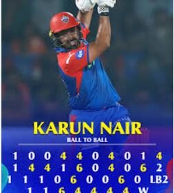 ನೋವು ನುಂಗಿ ಮೇಲೆದ್ದು ಬಂದ ಕನ್ನಡಿಗ ಕರುಣ್ ನಯ್ಯರ