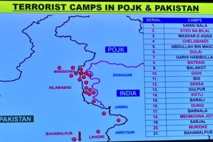 25 ನಿಮಿಷ, 24 ಕ್ಷಿಪಣಿ ದಾಳಿ, ಉಗ್ರ ಕೋಟೆಗಳು ಧ್ವಂಸ