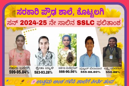 ಎಸ್ ಎಸ್ ಎಲ್ ಸಿ ಸಾಧಕರಿಗೆ ಅಭಿನಂದನೆ