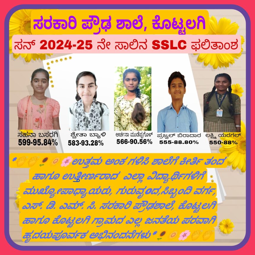 ಎಸ್ ಎಸ್ ಎಲ್ ಸಿ ಸಾಧಕರಿಗೆ ಅಭಿನಂದನೆ ಎಸ್ ಎಸ್ ಎಲ್ ಸಿ ಸಾಧಕರಿಗೆ ಅಭಿನಂದನೆ