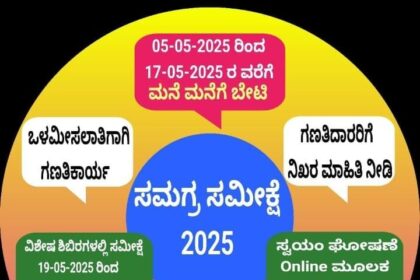 ಜಾತಿ ಗಣತಿ: ‘ಮಾದಿಗ’ ಬರೆಯಿಸಿಕೊಳ್ಳಲು ಮನವಿ