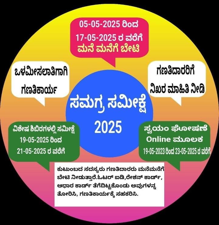 ಜಾತಿ ಗಣತಿ: ‘ಮಾದಿಗ’ ಬರೆಯಿಸಿಕೊಳ್ಳಲು ಮನವಿ