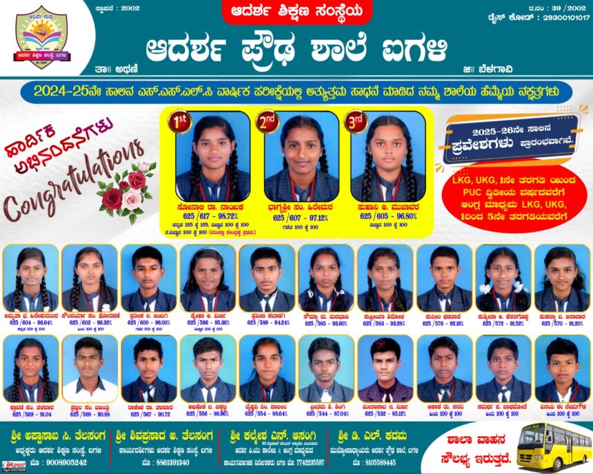 ಎಸ್ ಎಸ್ ಎಲ್ ಸಿ ಯಲ್ಲಿ ಆದರ್ಶ ಶಾಲೆಯ ವಿಧ್ಯಾರ್ಥಿಗಳ ಸಾಧನೆ ಎಸ್ ಎಸ್ ಎಲ್ ಸಿ ಯಲ್ಲಿ ಆದರ್ಶ ಶಾಲೆಯ ವಿಧ್ಯಾರ್ಥಿಗಳ ಸಾಧನೆ
