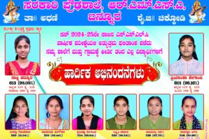 ಎಸ್ ಎಸ್ ಎಲ್ ಸಿ ಸಾಧಕರಿಗೆ ಅಭಿನಂದನೆ