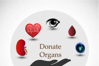 ಅಂಗಾಂಗ ದಾನದಲ್ಲಿ ದೇಶದಲ್ಲೇ ಧಾರವಾಡ ಜಿಲ್ಲೆಗೆ 2ನೇ ಸ್ಥಾನ 