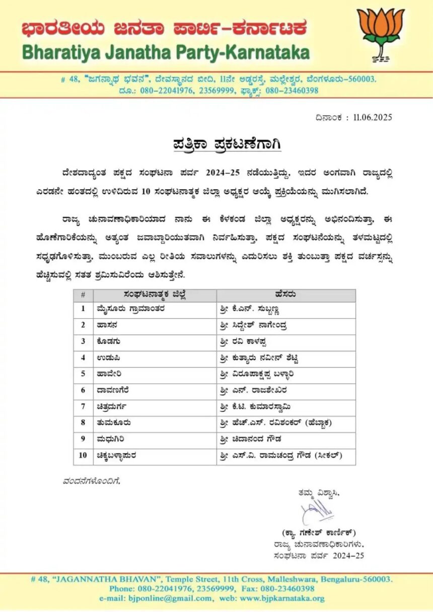 10 ಜಿಲ್ಲೆಗಳಿಗೆ ಜಿಲ್ಲಾಧ್ಯಕ್ಷರನ್ನು ನೇಮಕ ಮಾಡಿದ ಬಿಜೆಪಿ 10 ಜಿಲ್ಲೆಗಳಿಗೆ ಜಿಲ್ಲಾಧ್ಯಕ್ಷರನ್ನು ನೇಮಕ ಮಾಡಿದ ಬಿಜೆಪಿ