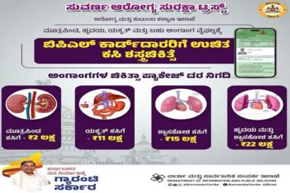ಬಿಪಿಎಲ್ ಕಾರ್ಡ್ ದಾರರಿಗೆ ಸಿಗಲಿದೆ ಉಚಿತ ಚಿಕಿತ್ಸೆ.
