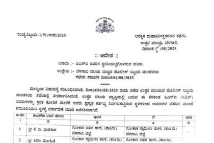 ಮತ್ತೆ 9 ಮಂದಿ ಪಿಎಸ್ ಐಗಳ ವರ್ಗಾವಣೆ 