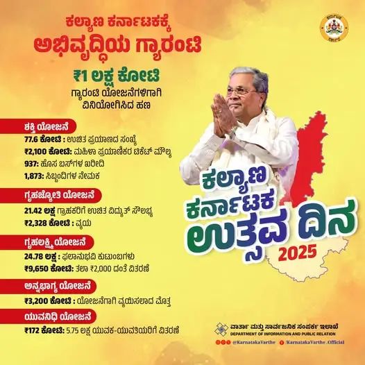 ಕಲ್ಯಾಣ ಕರ್ನಾಟಕಕ್ಕೆ ಒಂದು ಲಕ್ಷ ಕೋಟಿ ರೂ. ಅನುದಾನ ವಿನಿಯೋಗ : ಸಿದ್ದರಾಮಯ್ಯ ಕಲ್ಯಾಣ ಕರ್ನಾಟಕಕ್ಕೆ ಒಂದು ಲಕ್ಷ ಕೋಟಿ ರೂ. ಅನುದಾನ ವಿನಿಯೋಗ : ಸಿದ್ದರಾಮಯ್ಯ