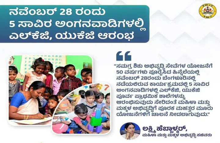 ನ.28ರಿಂದ 5,000 ಅಂಗನವಾಡಿಗಳಲ್ಲಿ ಎಲ್ ಕೆ ಜಿ, ಯುಕೆಜಿ ಆರಂಭ : ಸಚಿವೆ ಲಕ್ಷ್ಮೀ ಹೆಬ್ಬಾಳಕರ್ ನ.28ರಿಂದ 5,000 ಅಂಗನವಾಡಿಗಳಲ್ಲಿ ಎಲ್ ಕೆ ಜಿ, ಯುಕೆಜಿ ಆರಂಭ : ಸಚಿವೆ ಲಕ್ಷ್ಮೀ ಹೆಬ್ಬಾಳಕರ್