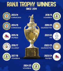 ರೋಚಕ ಘಟ್ಟದಲ್ಲಿ ಮುಂಬೈ- ರ‍್ನಾಟಕ ಪಂದ್ಯ