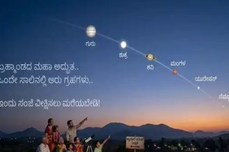ಇಂದು ಅಪರೂಪದ ಮಹಾ ಅದ್ಭುತ : ಒಂದೇ ಕಡೆ ಕಾಣಿಸುತ್ತವೆ 6 ಗ್ರಹಗಳು