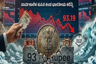 ಇತಿಹಾಸದಲ್ಲೇ ಮೊದಲ ಬಾರಿಗೆ ಡಾಲರ್ ಎದುರು ತೀವ್ರ ನೆಲಕಚ್ಚಿದ ರೂಪಾಯಿಗ