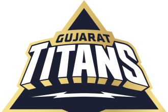 ಗೆಲುವಿನೊಂದಿಗೆ ೪ ನೇ ಸ್ಥಾನಕ್ಕೆ ಜಿಗಿದ ಜಿಟಿ