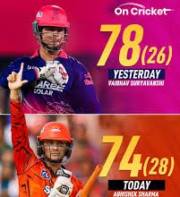 ಕ್ರಿಕೆಟ್‌ಗೆ ‘ಹೊಸ ಭಾಷೆ’ ಬರೆದ ಯುವ ದಾಂಡಿಗರು