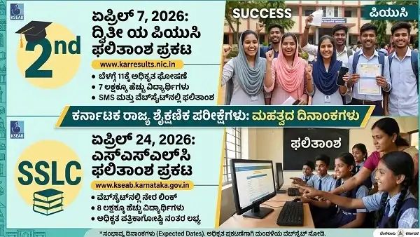 ಏ. 7ರಂದು ಪಿಯು ಫಲಿತಾಂಶ, ಏಪ್ರಿಲ್ 24ಕ್ಕೆ ಎಸ್‌ಎಸ್‌ಎಲ್ ಸಿ ಫಲಿತಾಂಶ